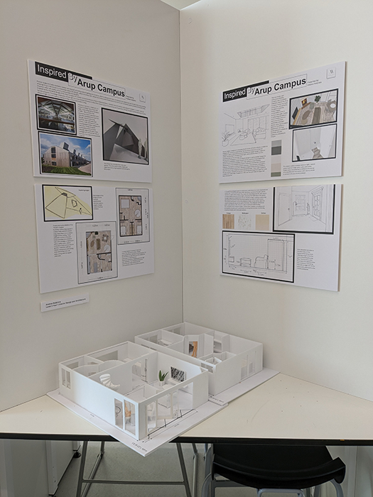 Architecture model